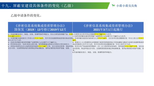 《涉密信息系统集成资质管理办法》新旧版对比解析 信息系统集成服务视角